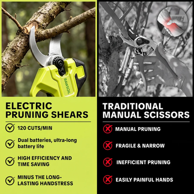 Rawearth - Electric Pruning Shears